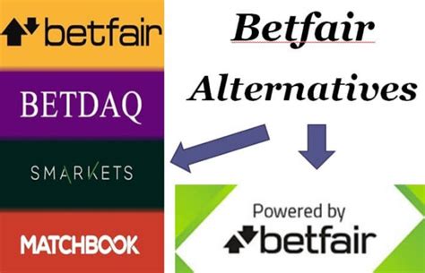 Betfair Alternatives For People Who Can’t Access Or Seek Better Options.
